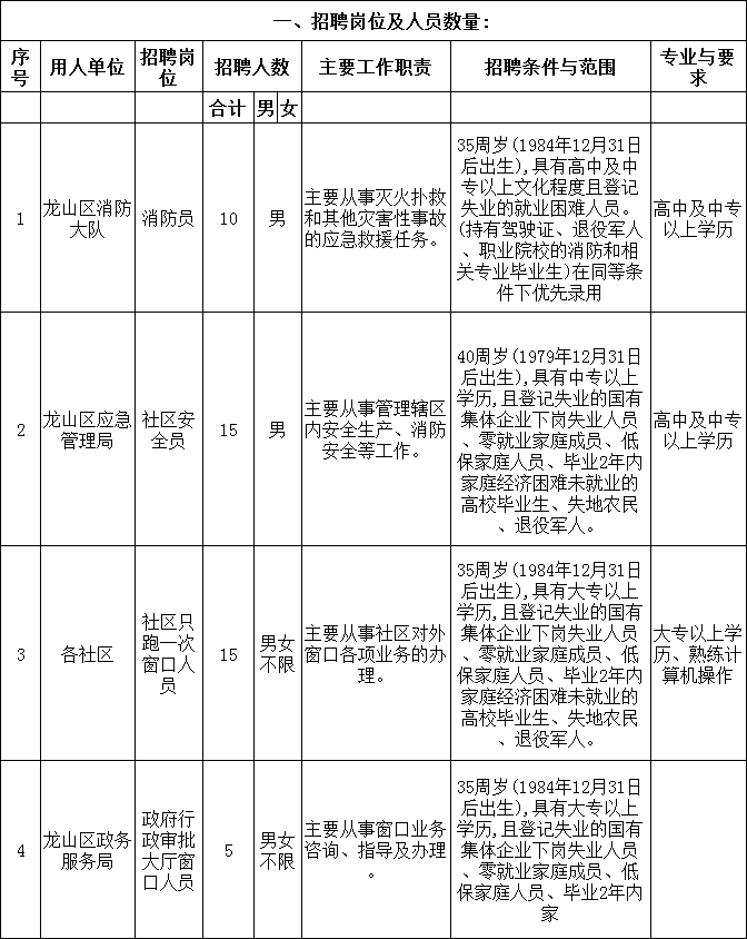 辽源市招聘信息，启程探索自然美景，寻找内心平静之旅