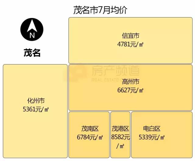 蕉岭最新住宅项目，时代印记与未来展望