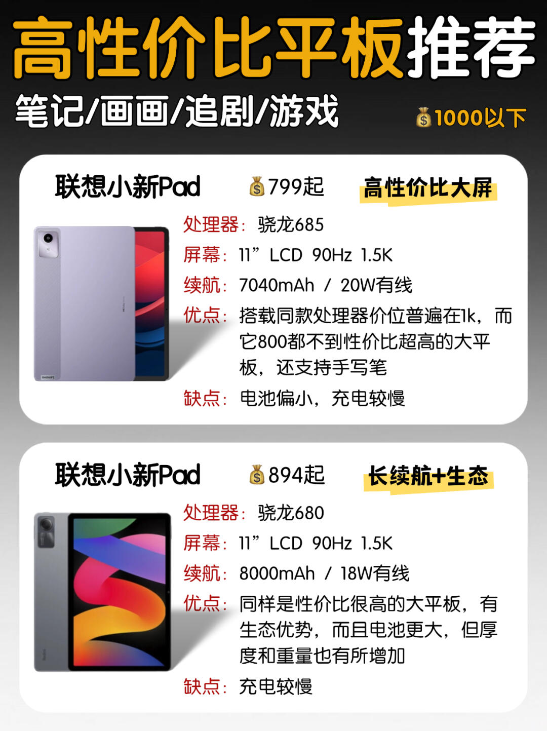 最新平板及进阶使用指南，从入门到技能提升的全面指导