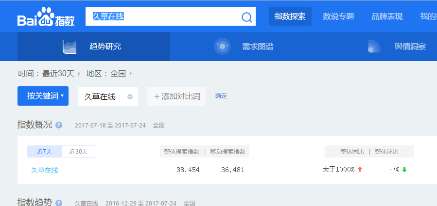 久草在线官方网站，学习成长之源，自信与成就感的塑造者