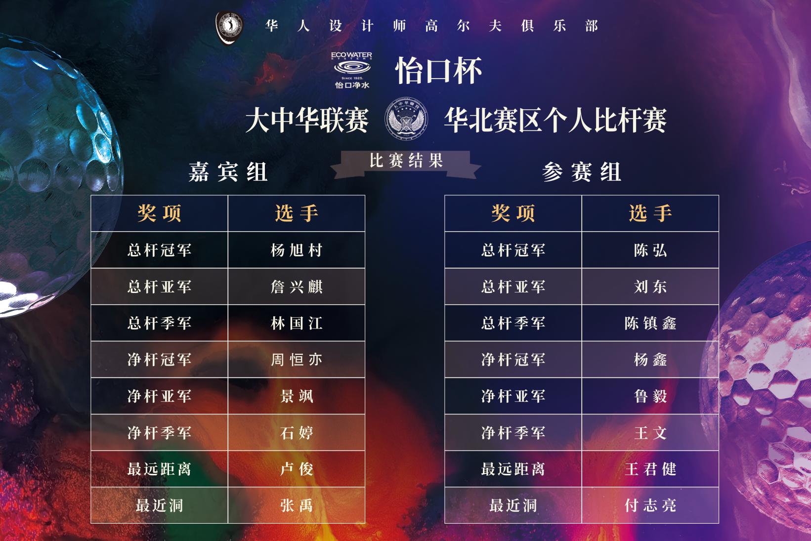 各种特色服务 第5页