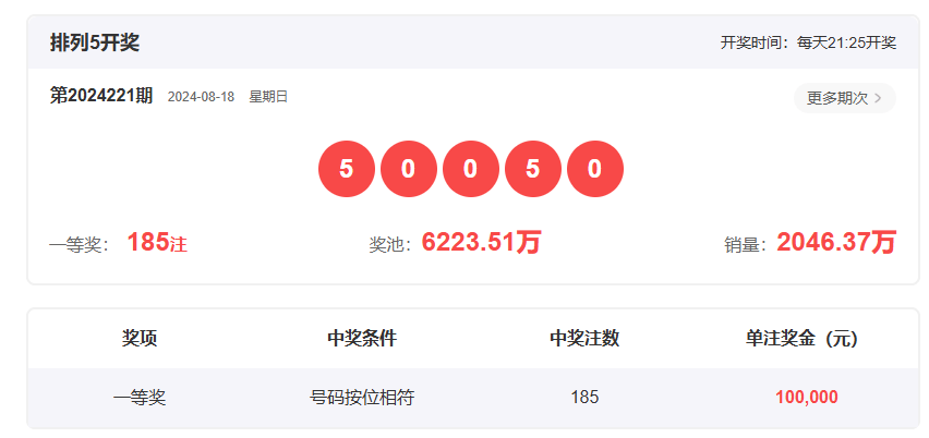 时代的焦点，最新七星彩开奖结果揭晓