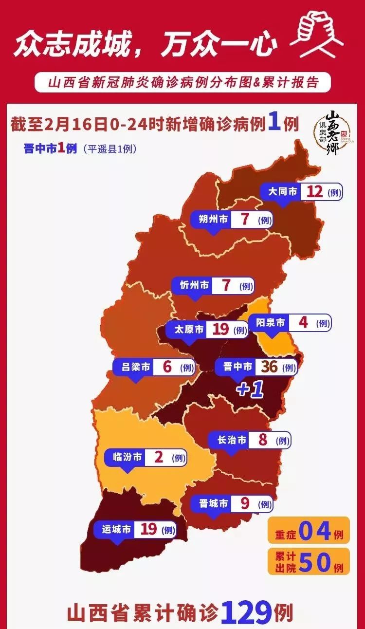 平遥新增病例动态，力量与自信的变迁