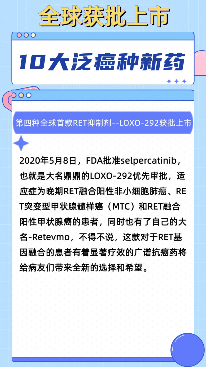 最新抗癌药物，生命之光照亮希望之路