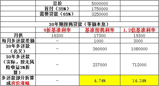 任丘丽升2025，房价行情展望与成长自信故事