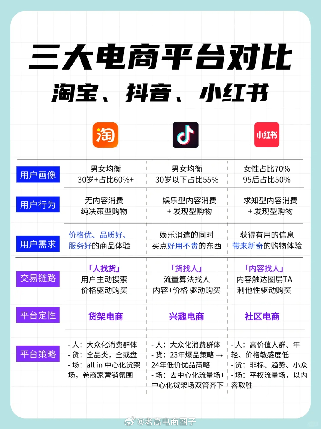 抖音与淘宝引领的自然美景探索之旅